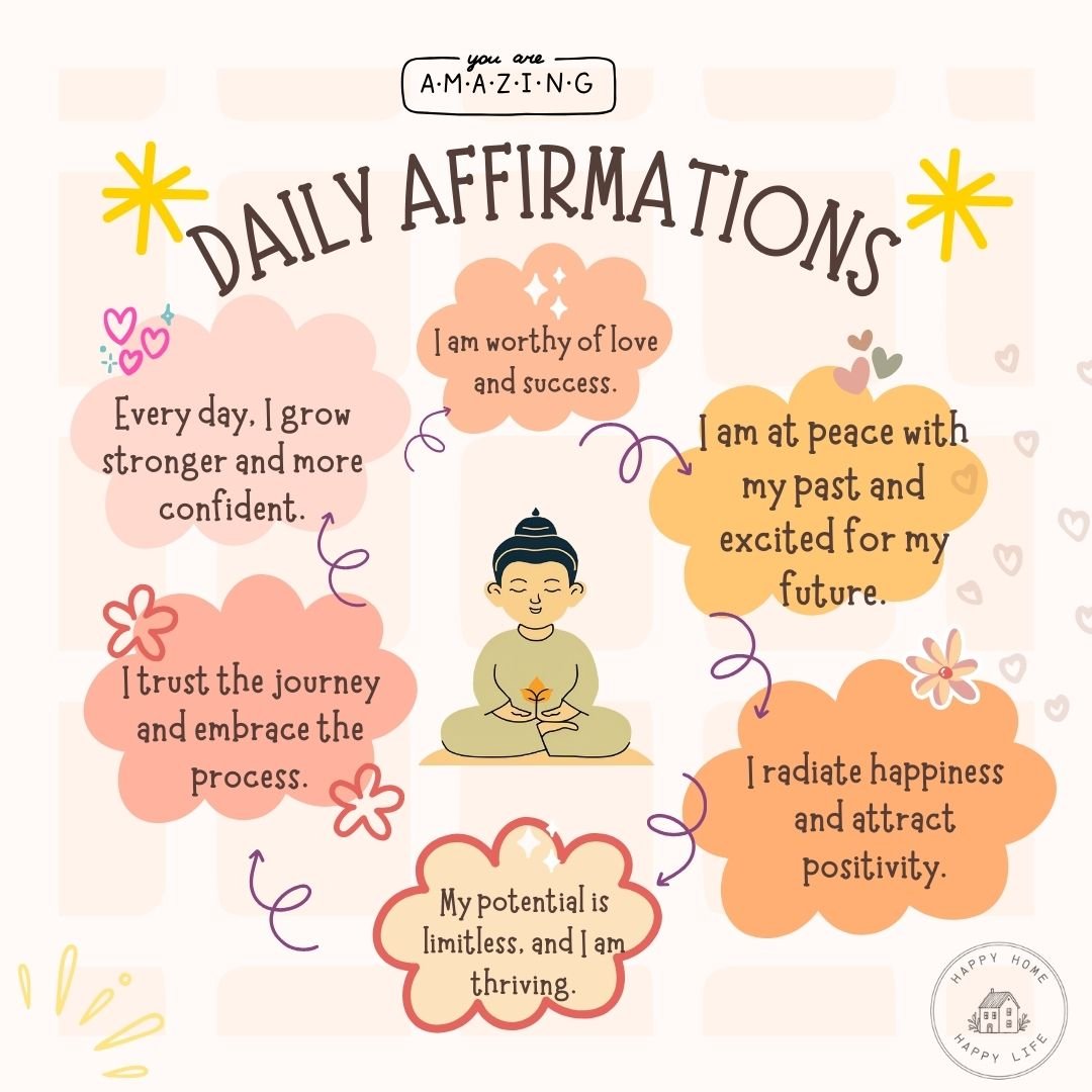 Daily affirmations for positivity